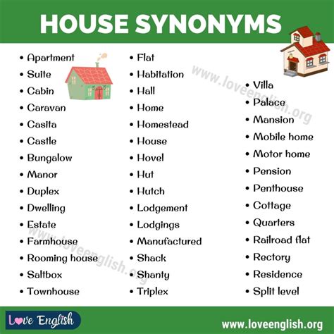synonym of near|Home [rescueparrots.org].